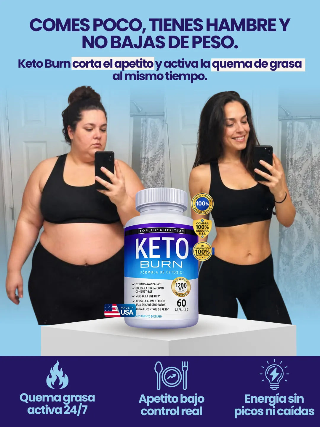 Keto Burn